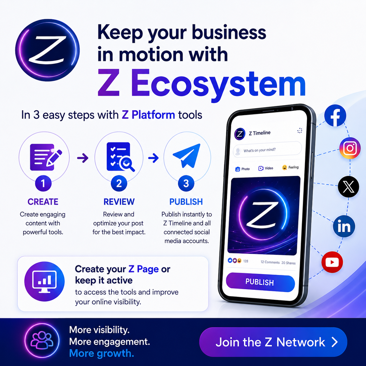 Grow Your Business with Z Platform