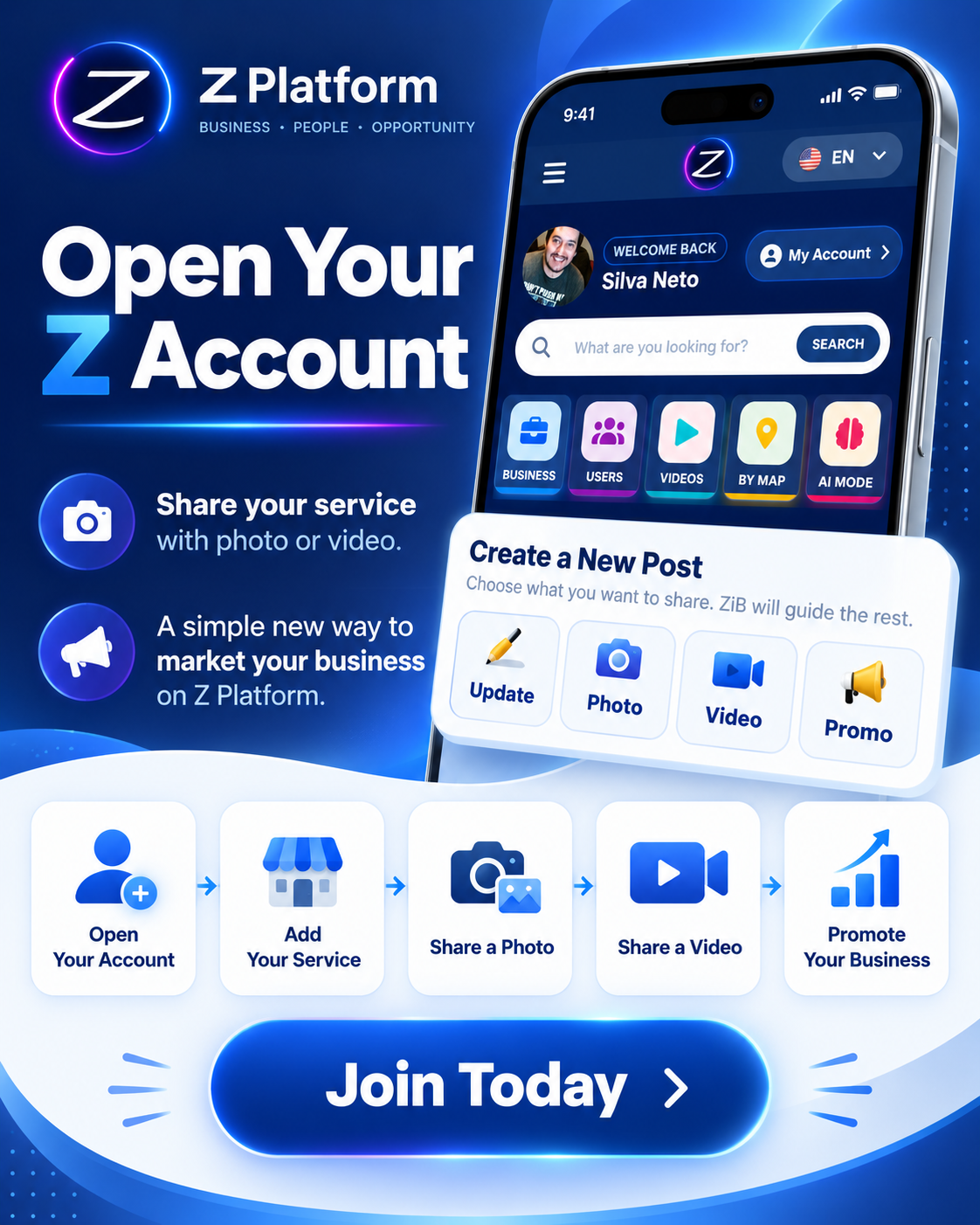 Update from Z Platform